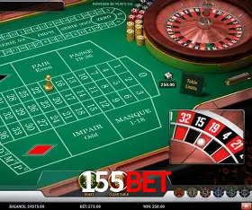 Security Systems 155Bet